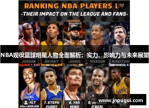 NBA现役篮球明星人物全面解析：实力、影响力与未来展望